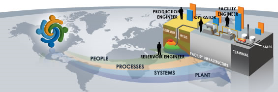 i-quantum solutions reduce operating cost graphic illustration